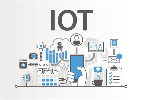 Iot Module 的图像结果