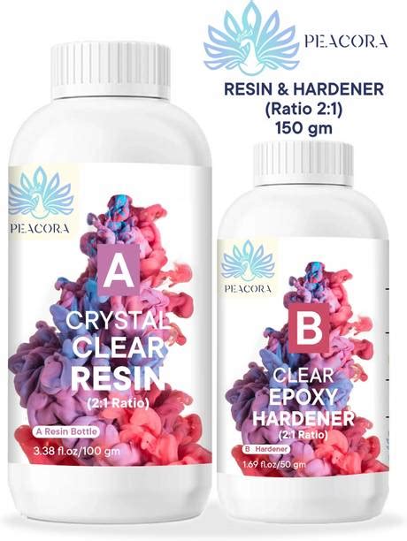 Resin Art Supplies & Kits Online - Best Prices - Flipkart