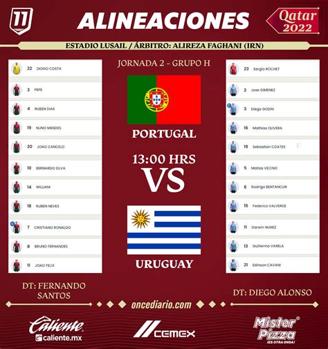 Qatar 2022: Portugal venció 2-0 a Uruguay y se metió a Octavos