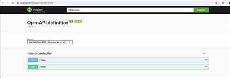 Image result for Spring Boot Swagger 2