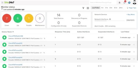 Free Router Monitoring Software 的图像结果
