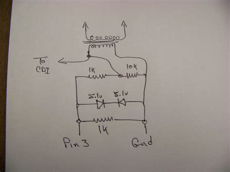 Testing a CDI Unit 的图像结果