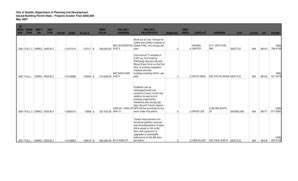 Fillable Online seattle Issued Building Permit Stats - Projects Greater ...