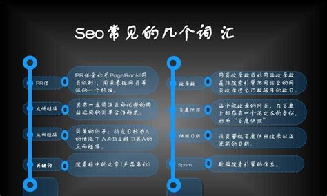 seo网站优化的重要性_seo基础知识-小凯seo博客