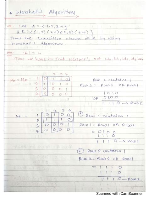 Image result for Warshall Algorithm Applications