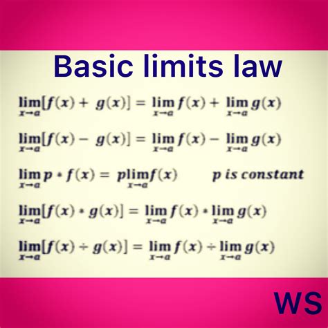 The Basic Limits Law in Calculus