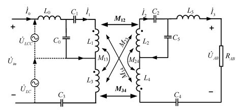 Misalignment-Tolerant Series Hybrid with Active Adjustable Constant ...