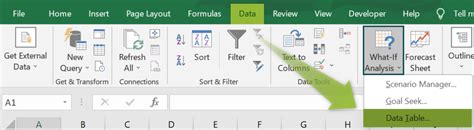Image result for Variables in Data Set Excel