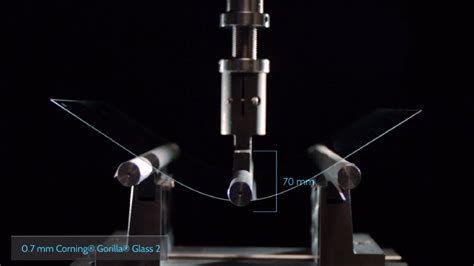 Buy Glass Gorilla Glass vs Dragontrail Glass vs Panda Glass vs ...