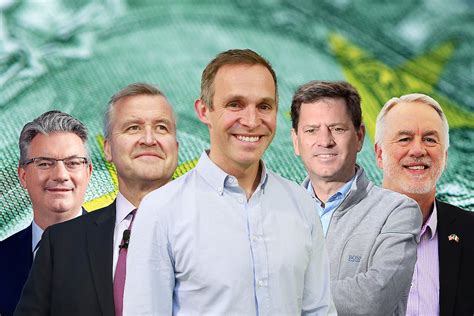 What do Ireland’s best paid chief executives earn? – The Irish Times