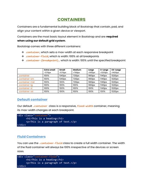 Bootstrap 5 Tutorial Container 的图像结果