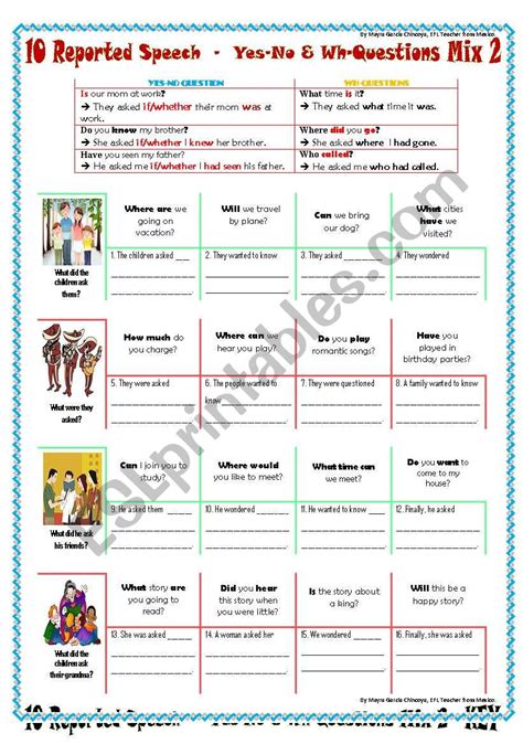 Reporting WH Questions Many Examples 的图像结果