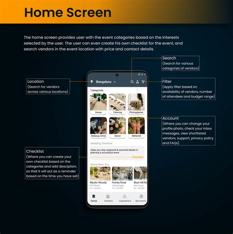 Image result for Android Project Ppt Presentation