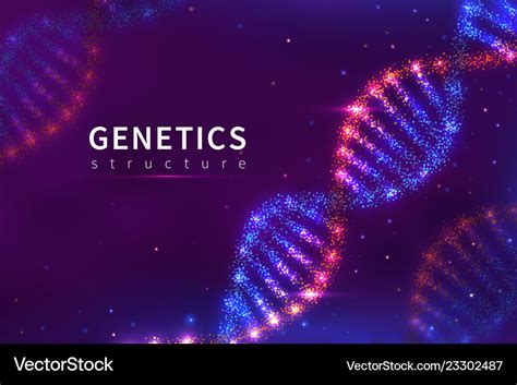 Genetics Background 的图像结果