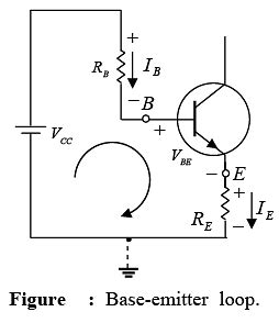Bipolar Junction Transistors - Solid State Physics, Devices and ...
