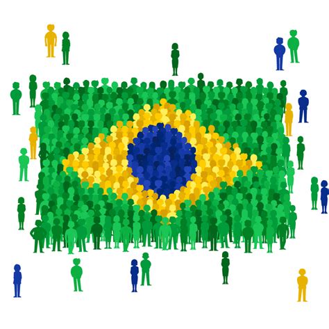 Population of Brazil (2050-1955) | Kaggle