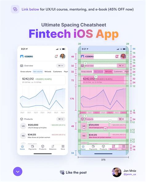 System Layout Design 的图像结果