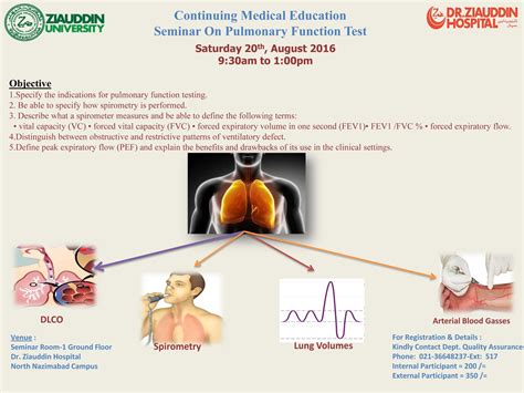 Pulmonary Function Test Karachi at Annabelle Finlay blog