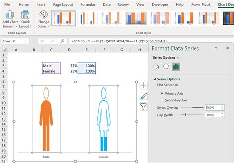 Male Female Chart in Excel 的图像结果