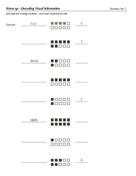 Image result for Decoding with Numbers