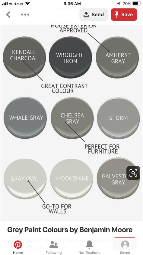 10 Best Grey Paint Colors by Benjamin Moore