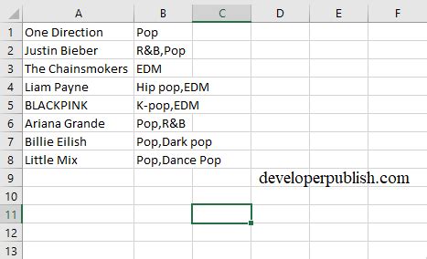 Image result for Convert Text to Column Wizard