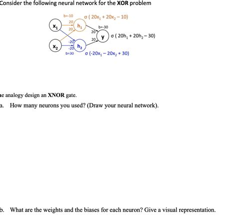 Image result for Python Xor Neural Network Tensorflow