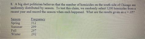 One Shot Politician 的图像结果