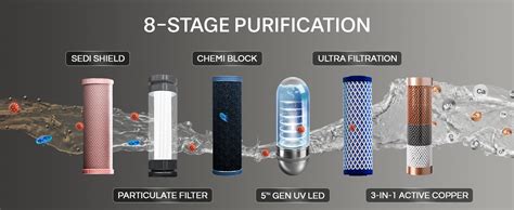 Aquaguard Slim Glass UV Storage Water Purifier | Toughened Glass ...