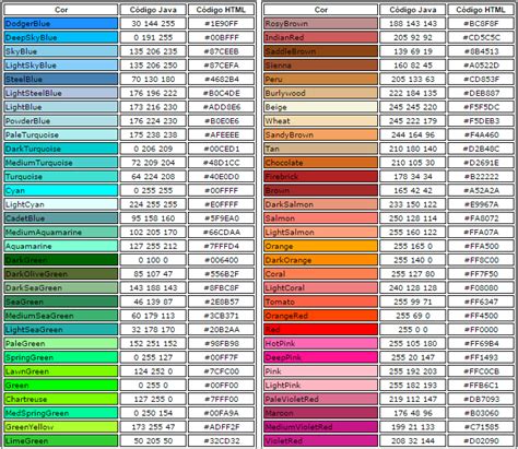 Image result for 6 Digit Color Code Chart