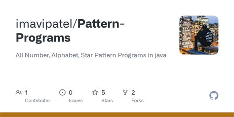 Image result for Java Pattern Programs Alphabet