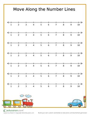 Image result for Moving On a Number Line Worksheet