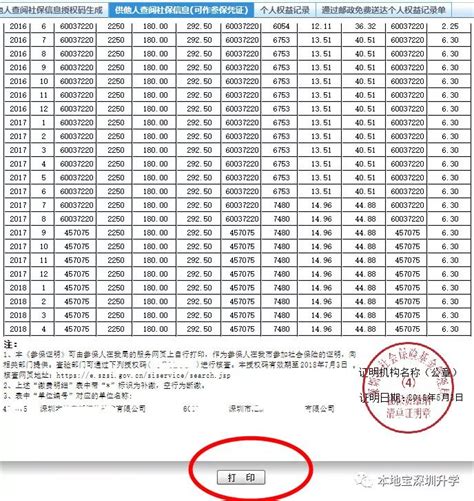深圳市社保记录怎么打印 社保清单网上打印流程-保险