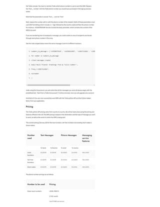 Image result for Inbound SMS Using Twilio and Python