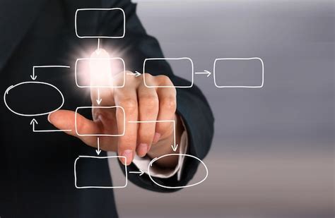 Process Picture 的图像结果