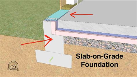 Image result for Slab On Grade Design Example