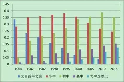 2022年中国素质教育行业市场现状及发展前景分析 市场需求大幅增加【组图】_资讯_前瞻经济学人