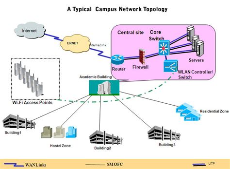Image result for The Process of Encoding and Decoding