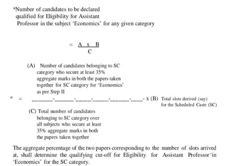 TS SET-2024 NOTIFICATION