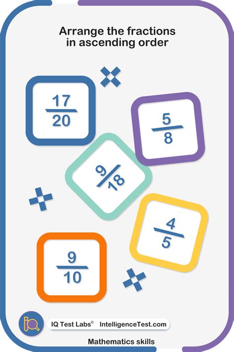 Image result for Mathematics Questions