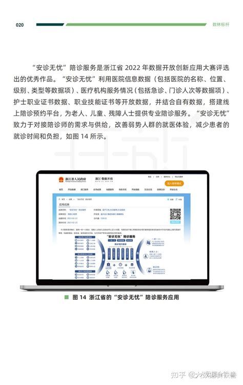 数据开放 的图像结果