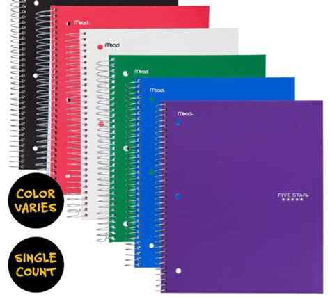 Image result for Modeling Clay Types