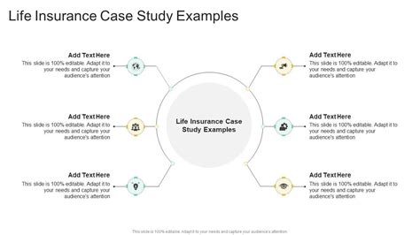 Life Insurance Study Session 的图像结果