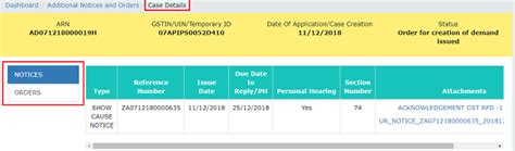 Assessment Proceedings u/s 63 against Unregistered Persons