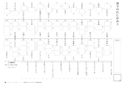 Image result for Opening in Computer Vision Example