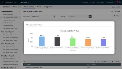 File Access Monitoring Software 的图像结果