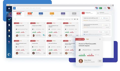 Service Desk Programs 的图像结果