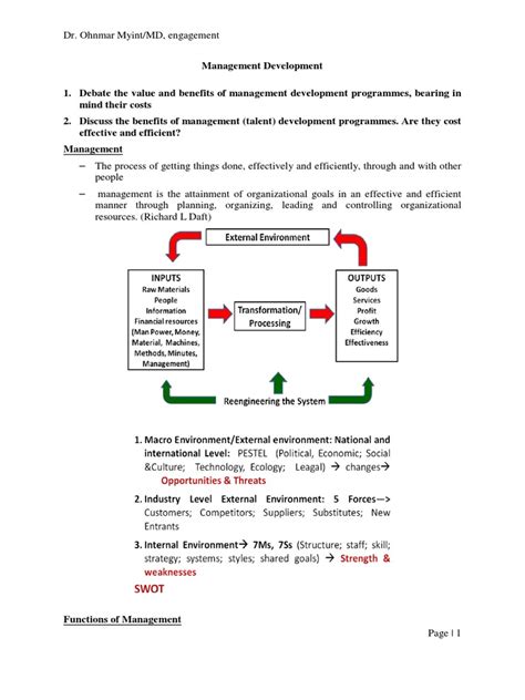 Image result for Management Development Course Outline