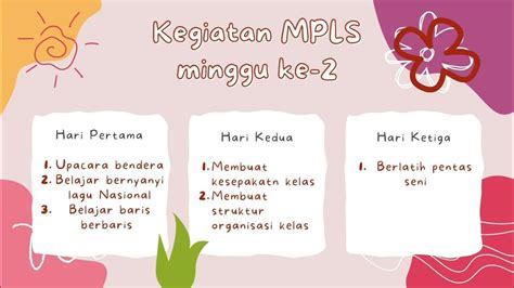 contoh mpls sd kelas 1 | Claim a ₹150 Bonus Right Away! Android IOS V- 9.56