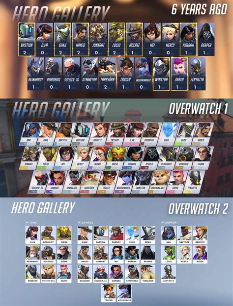 Fondo De Pantalla Minimalista Con El Logotipo De Overwatch Los Chollos